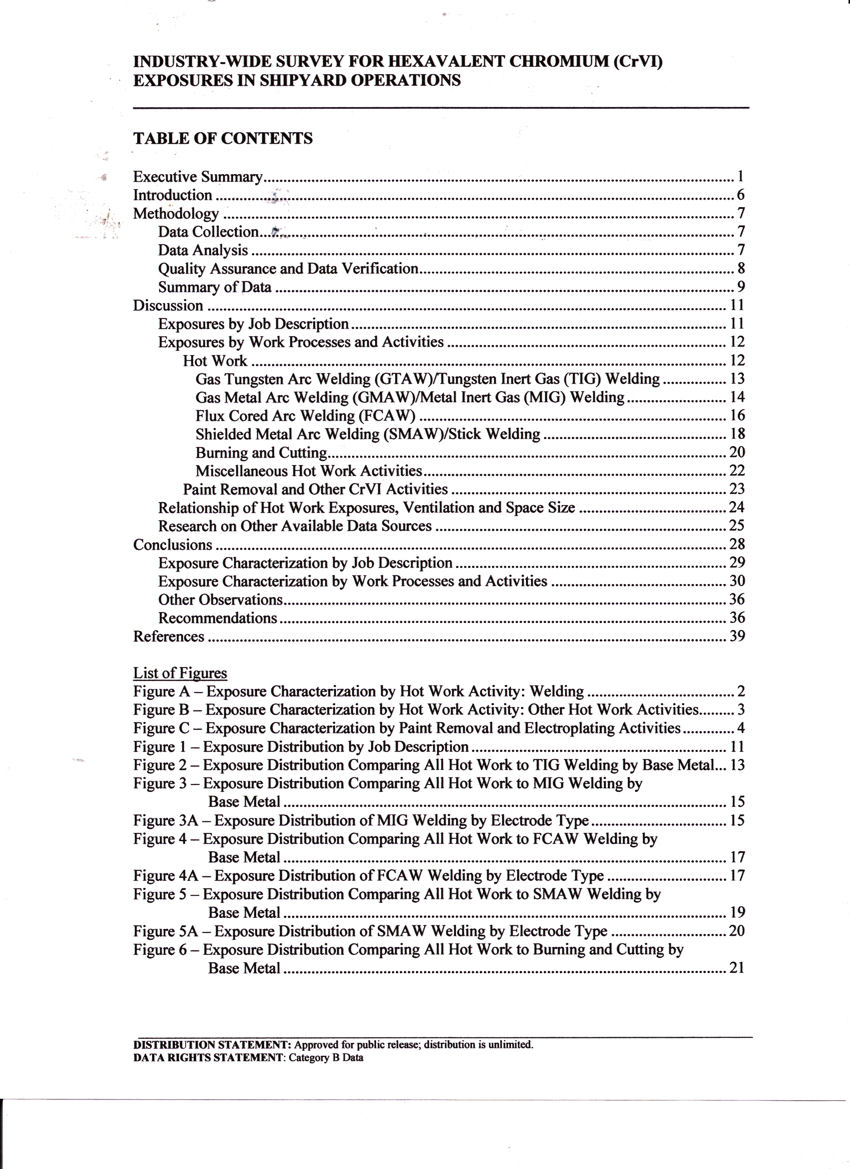 SurveyTOC1R